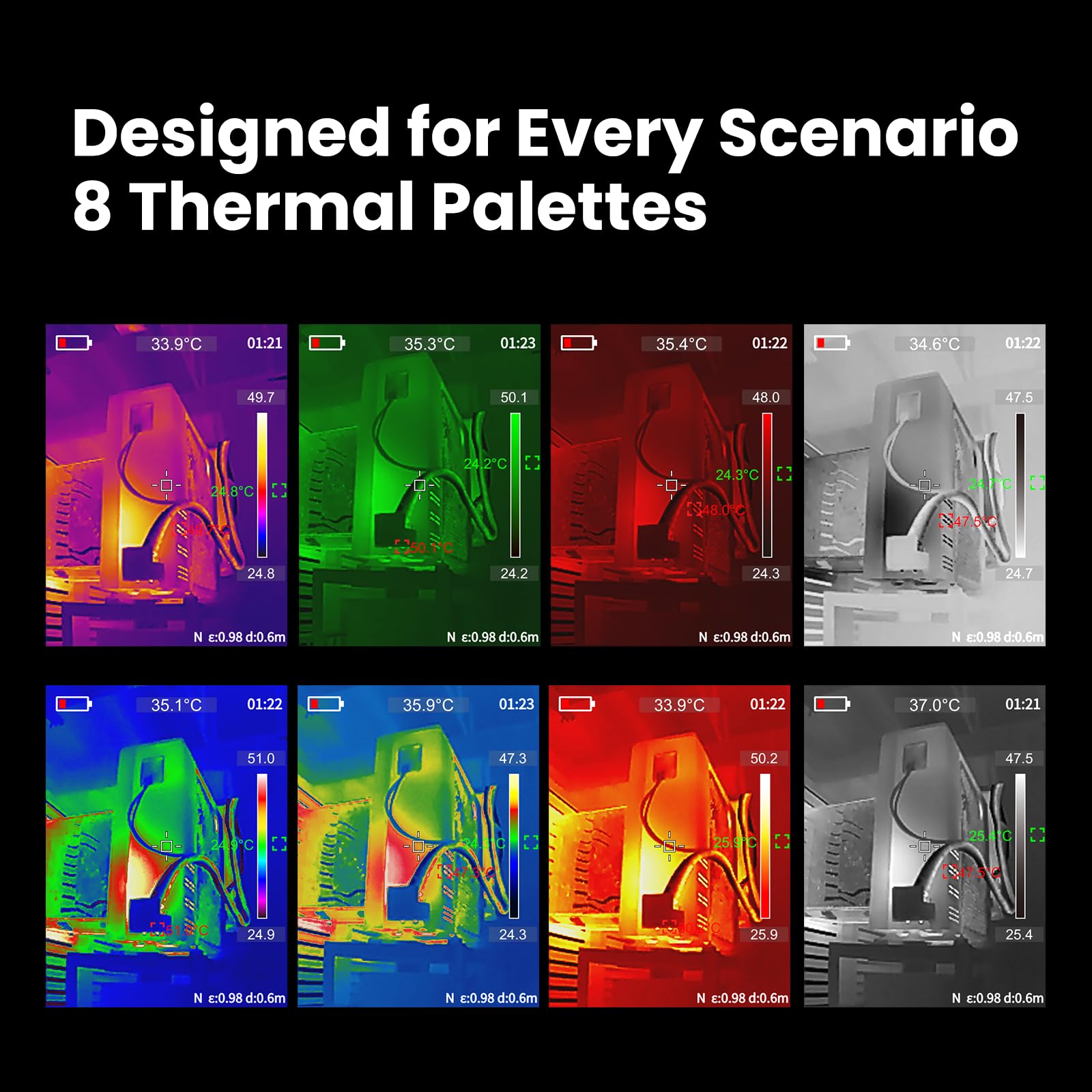 thermal imaging camera - size reference comparison | MILESEEYTHERMAL UK