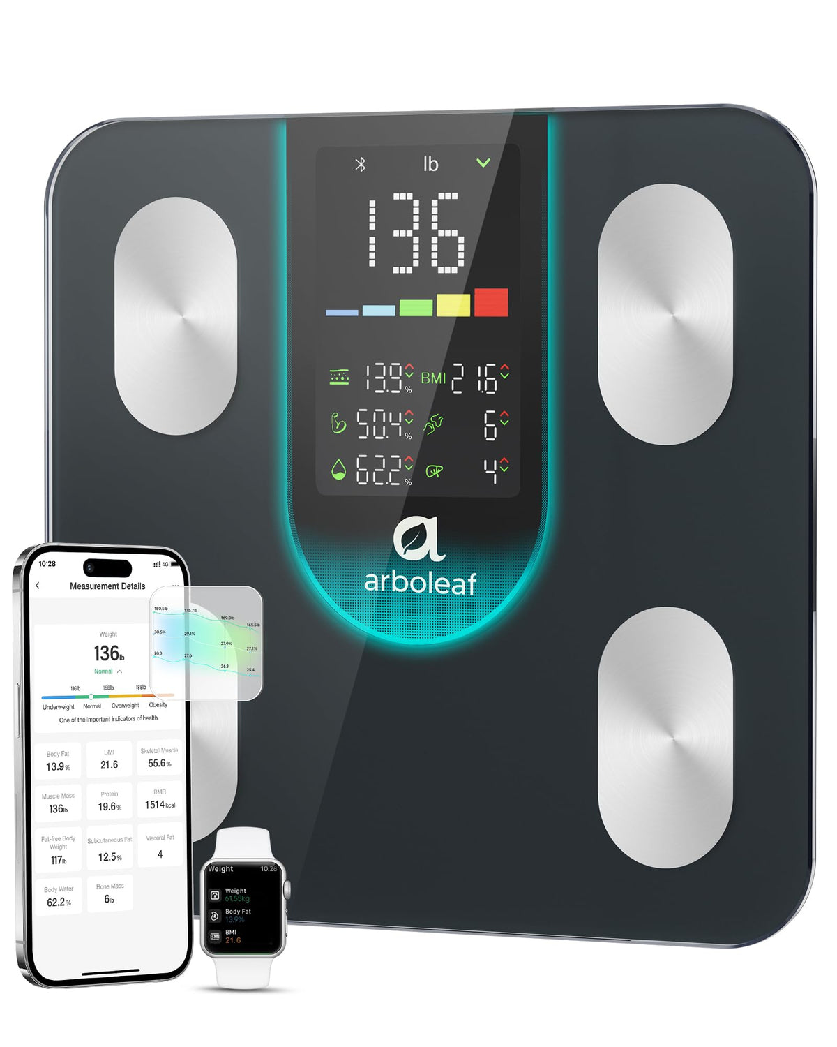 Arboleaf Smart Scales for Body Weight