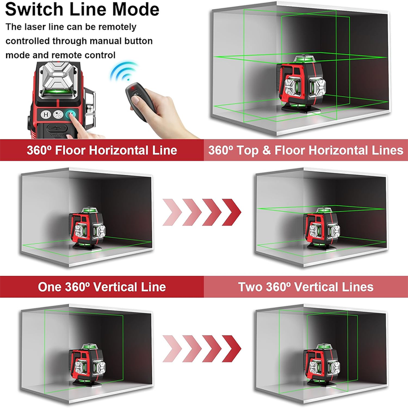 laser level - close-up detail and build quality | OUOAENR UK
