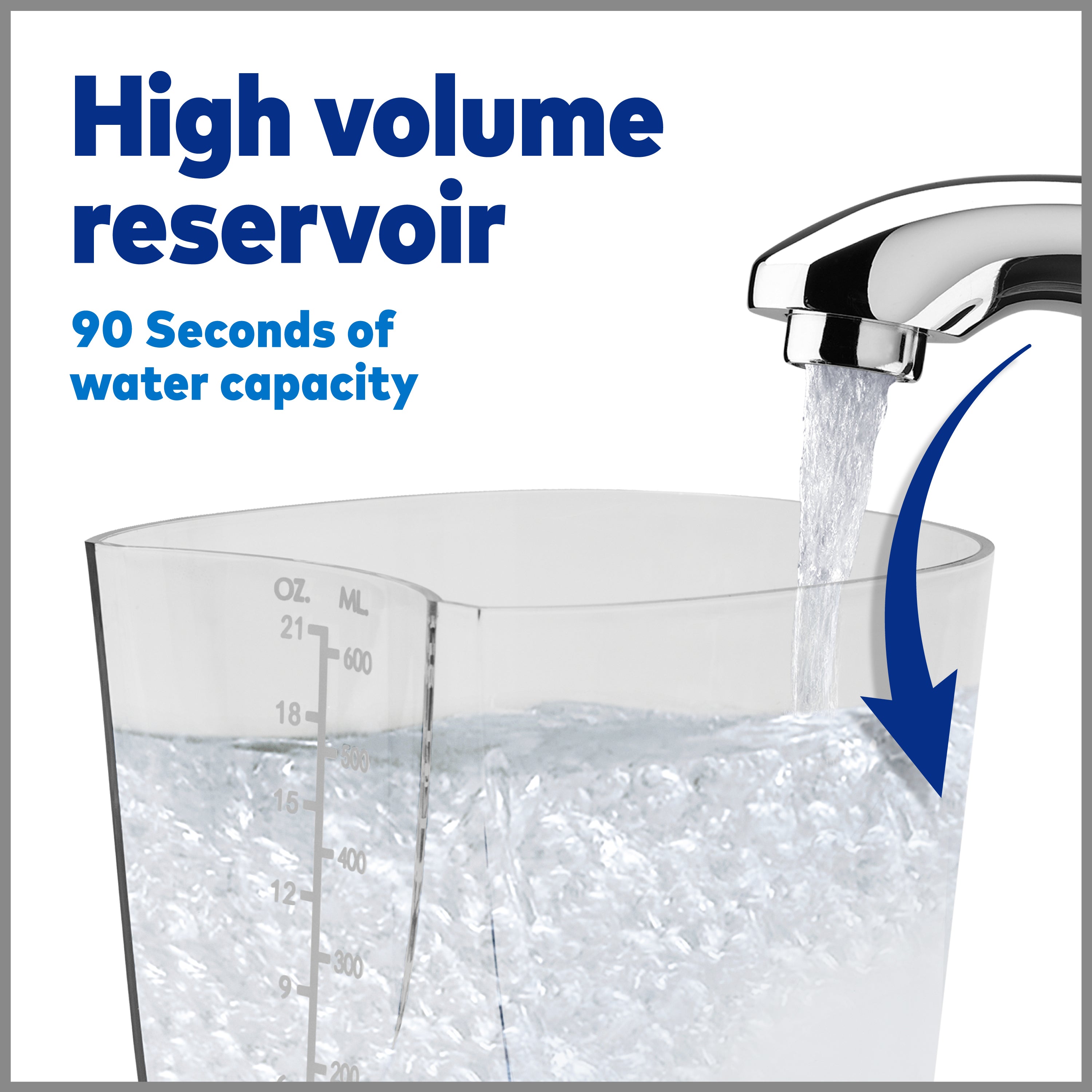 waterpik cordless advanced - size reference comparison | WTRPKWF UK