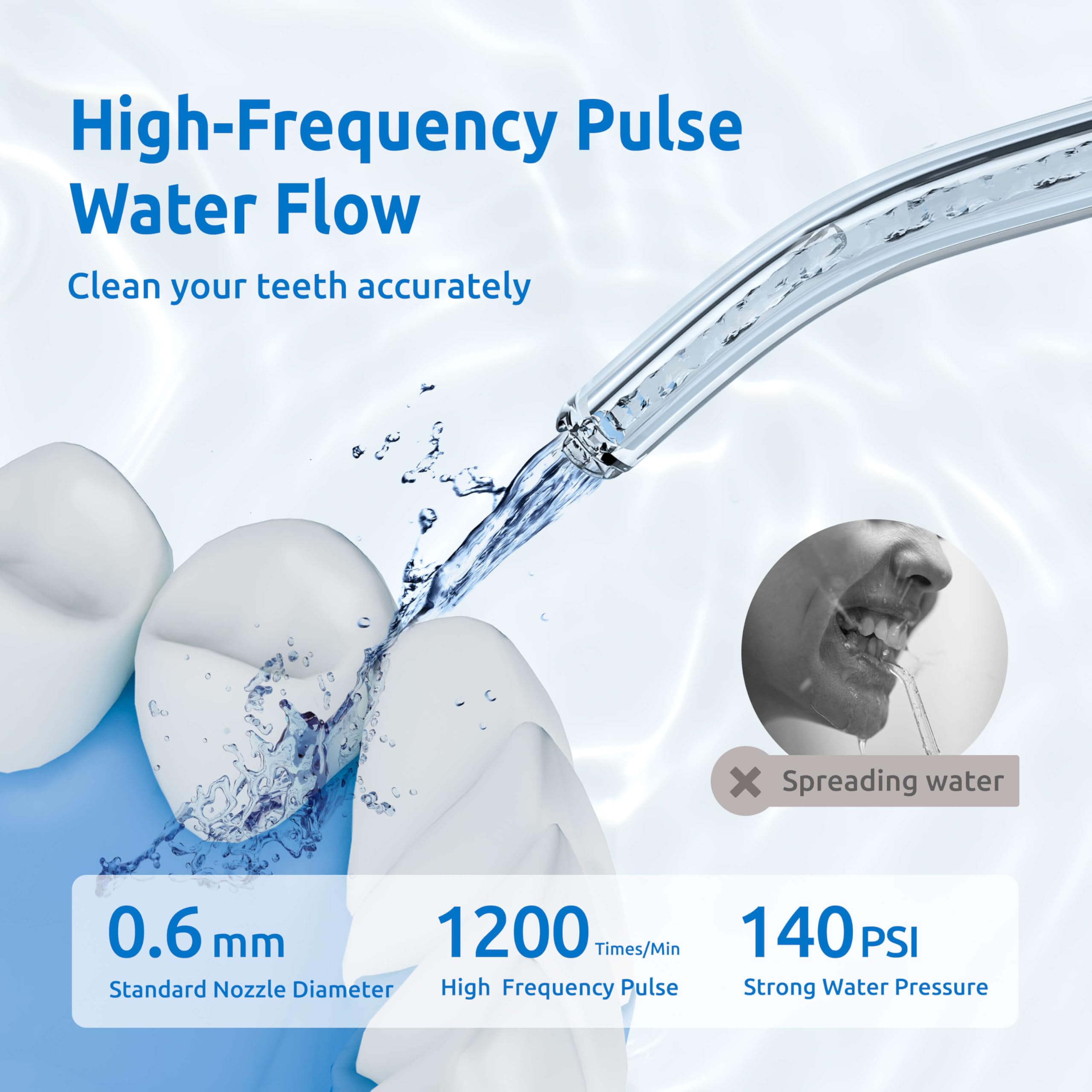 water flosser - close-up detail and build quality | SYNHOPEWF UK