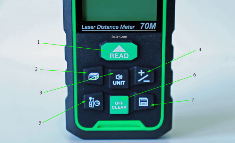 laser distance measurer - close-up detail and build quality | CIGMANLT UK