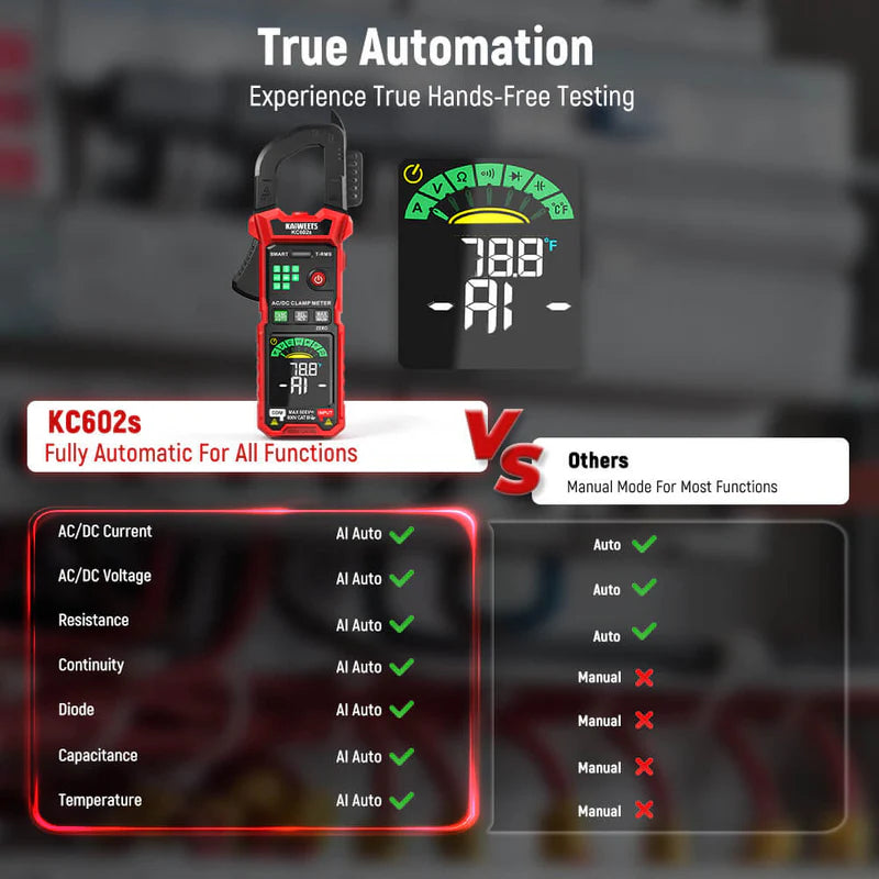 digital electrical tester - size reference comparison | KAIWEETSCLAMPMETER UK