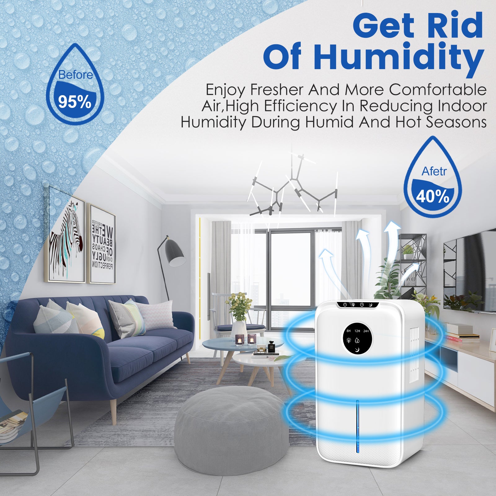 dehumidifier uk - size reference comparison | CSMRTRDH UK