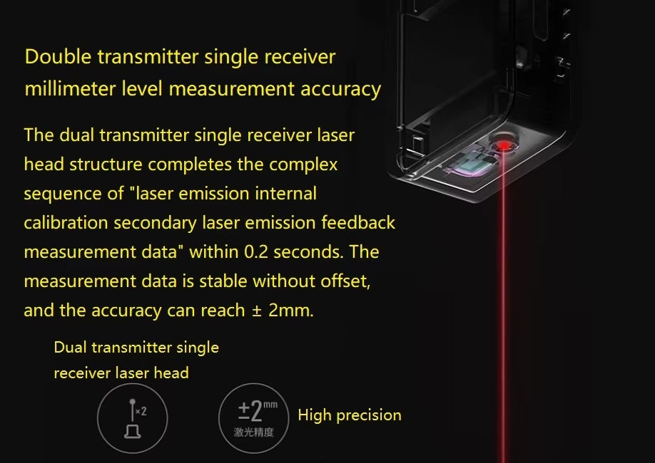 laser measure - alternate angle side view | HOTOLT UK