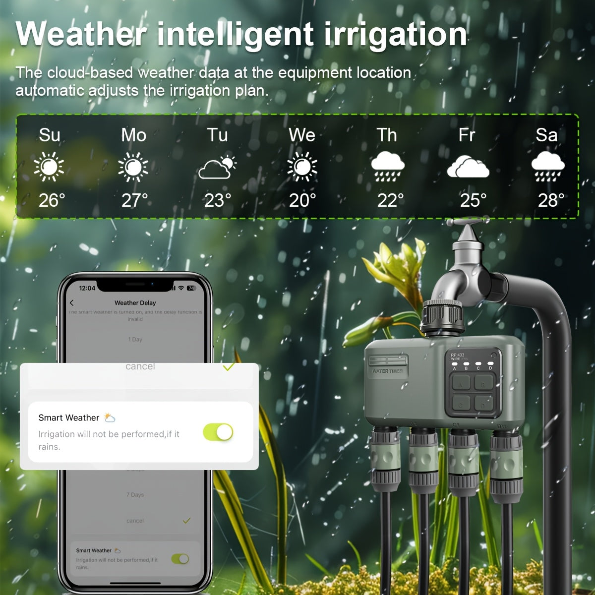 how to water plants while on holiday uk - alternate angle side view | JOHGEEIRRIG UK