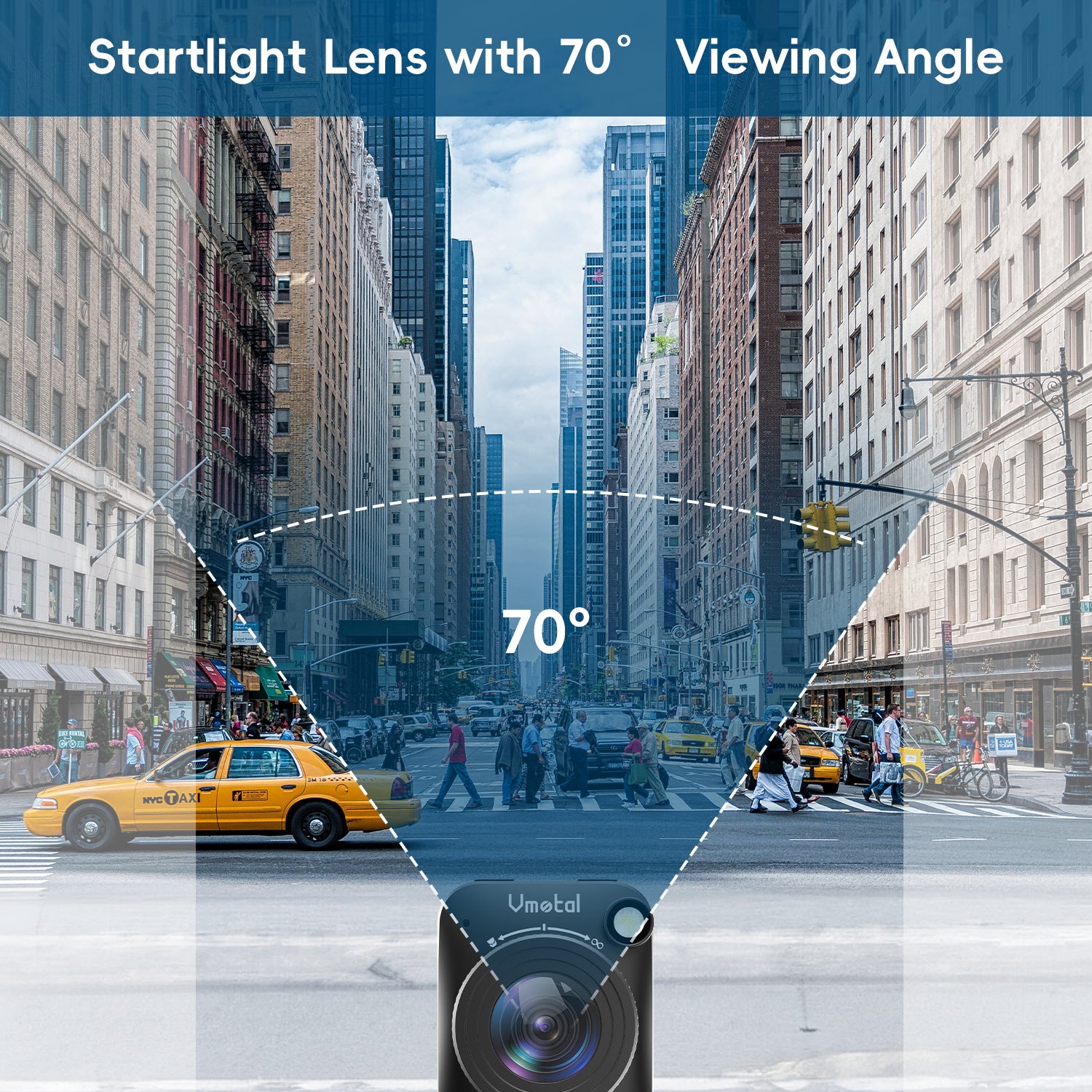 best time lapse camera - size reference comparison | DSOONACT UK